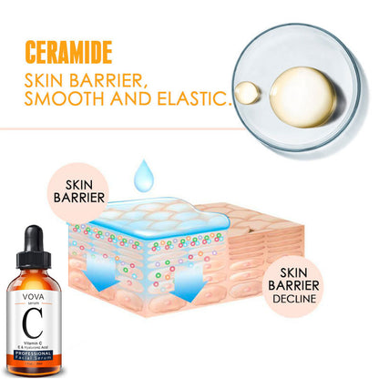 High-Frequency Vitamin C Serum